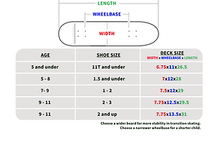 Sizing Chart | Mini Ripperz
